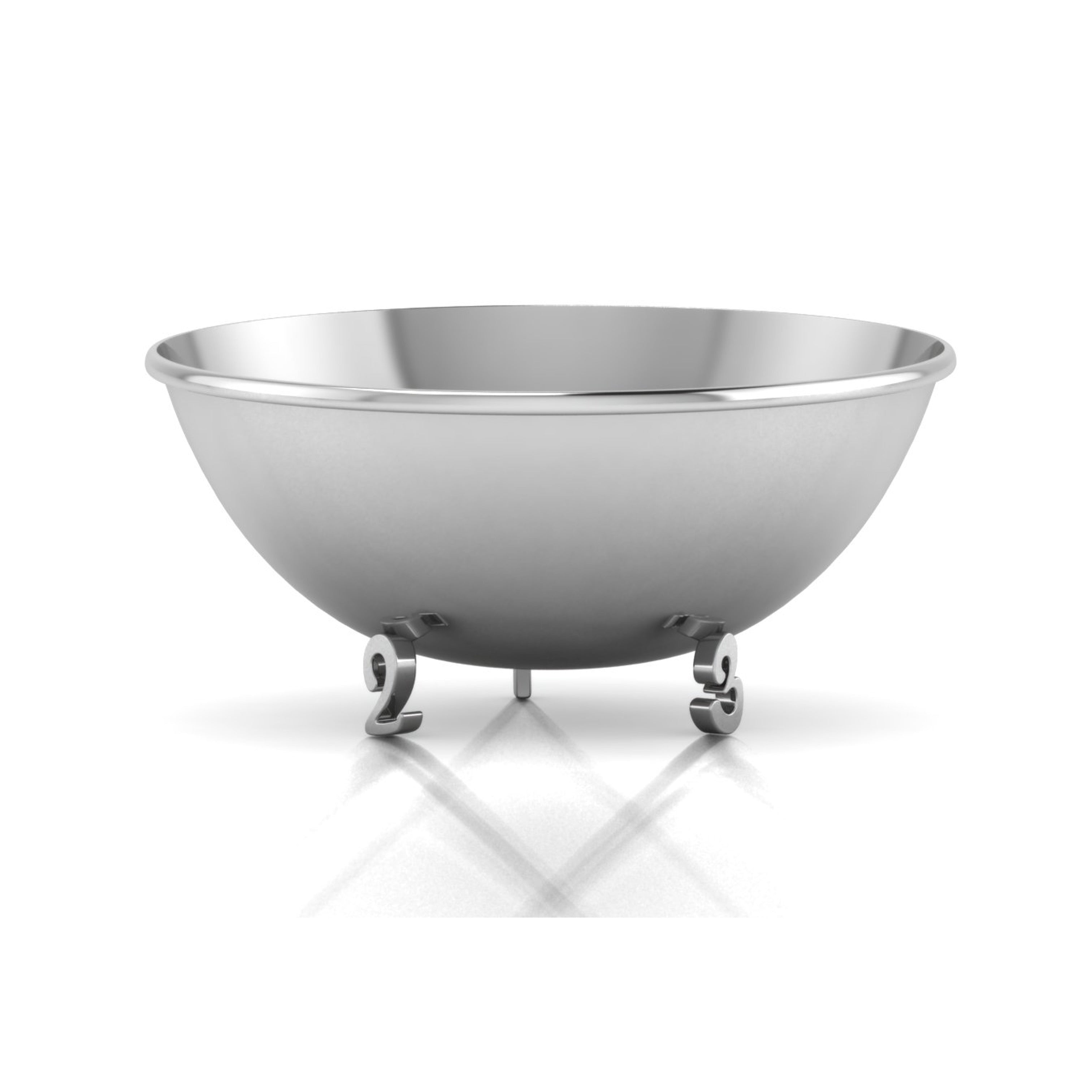 Numerical Bowl-Engraveable